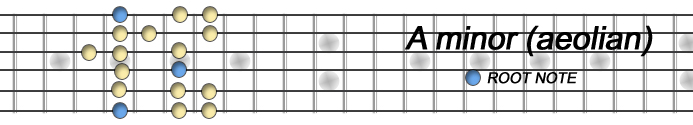 A minor 1 copia.jpg